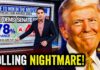Democrats PANIC over MIDTERMS After Polling NIGHTMARE!!!