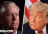 Graham’s Unique Role in Trump’s Inner Circle The impact of Senator Lindsey Graham’s passing on Trump and the Republican Party